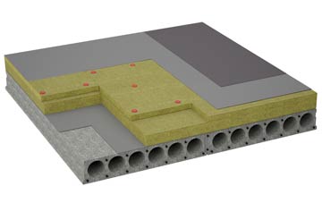 considerations of Brocton flat roofing insulation